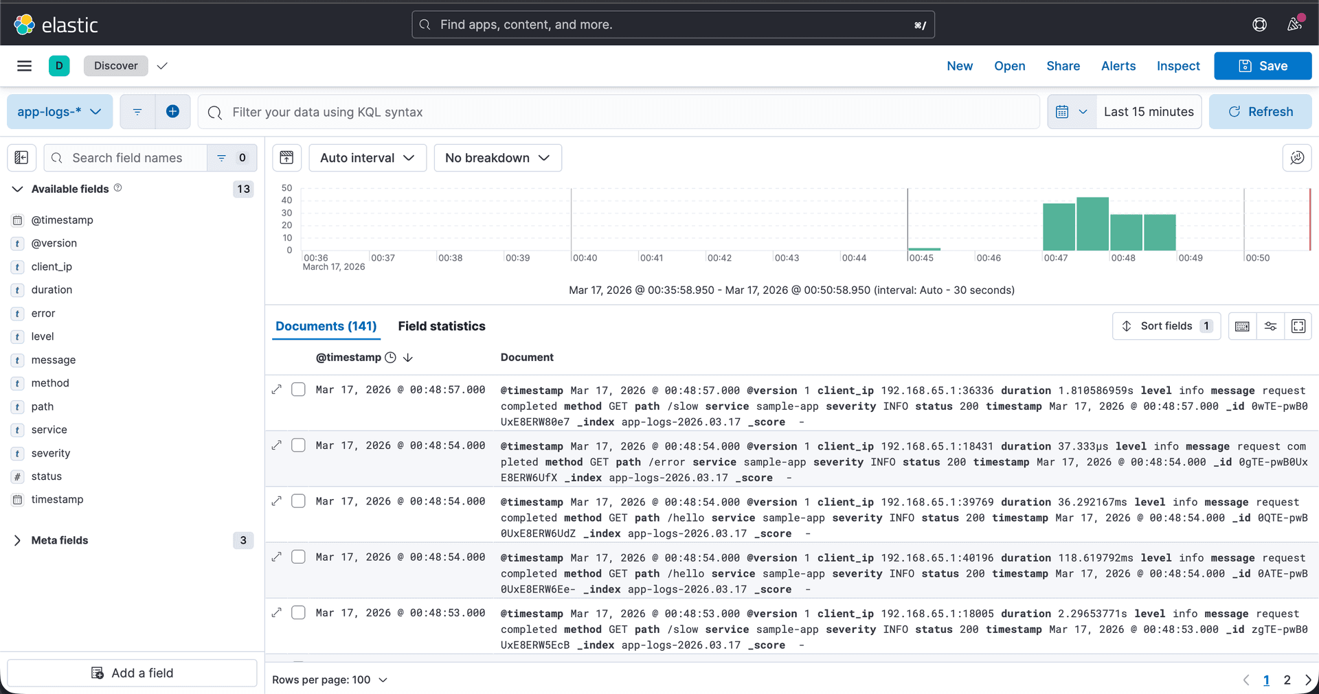 Kibana Discover view showing structured log entries with field statistics